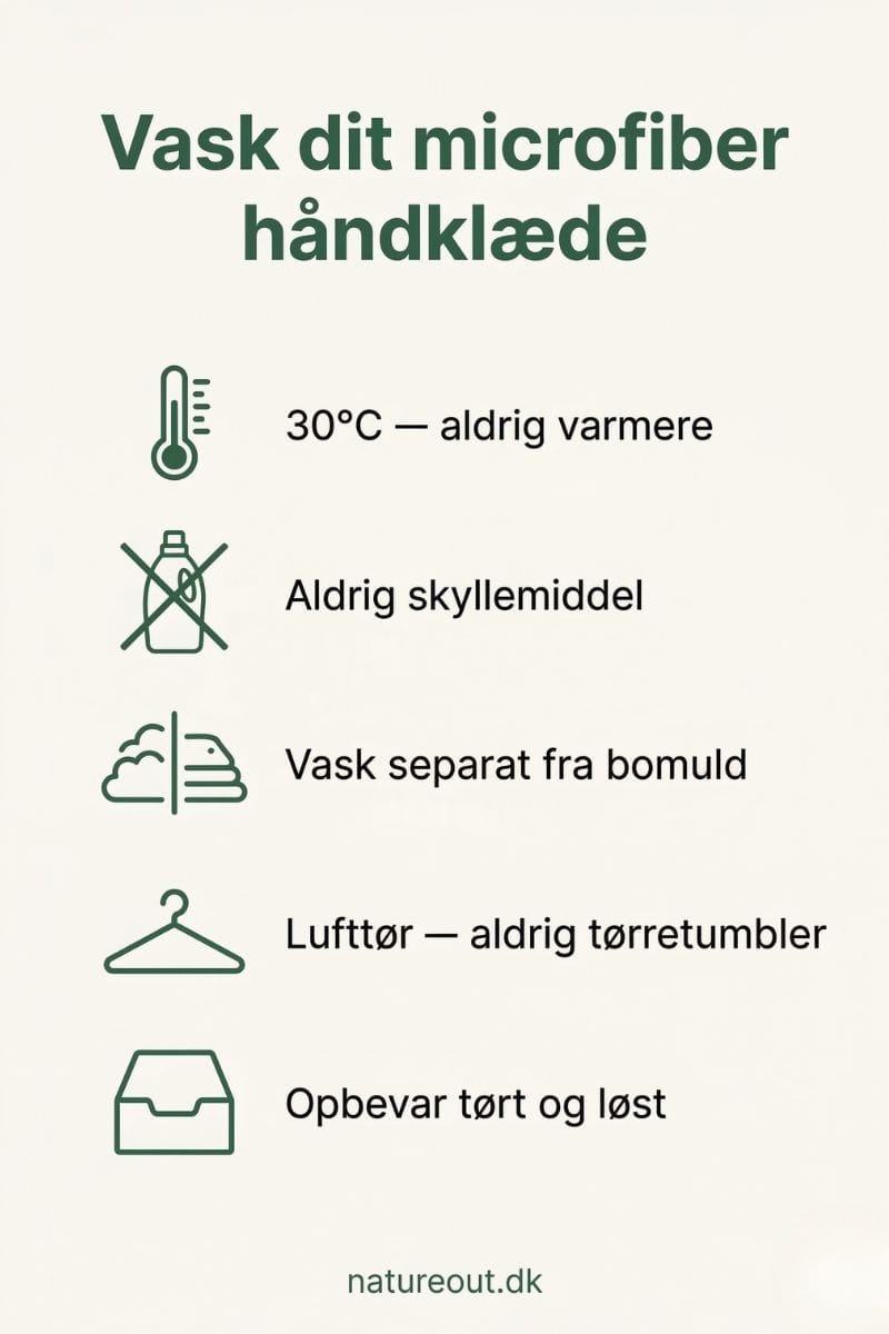 Infografik med 5 vaskeregler for microfiber håndklæder